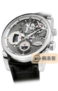 帕玛强尼GMTPF602511